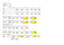 do data entry ensuring accuracy and efficiency